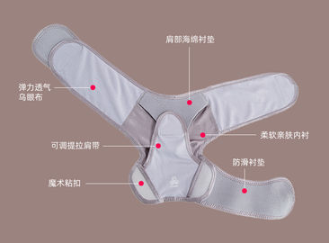 보편적 네오프렌 어깨 이모빌라이저 걸쇠